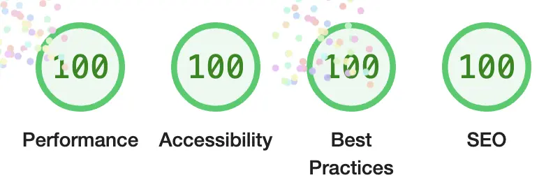 Computer showing fast speed
